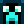 Im_Garry