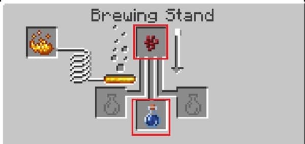 A person's hand holding a single blue pill.