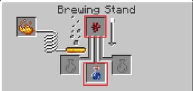 Minecraft Fire Resistance Potion: Crafting Guide