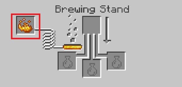 A small, fluffy white dog lying on a gray couch, looking up.