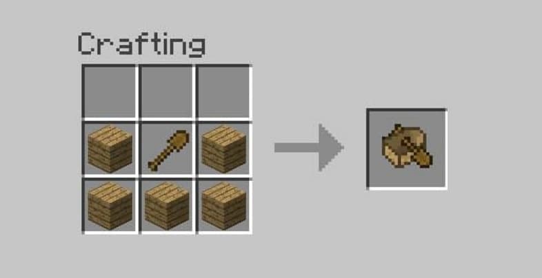 Empty, due to no labels detected and no keyphrase provided.