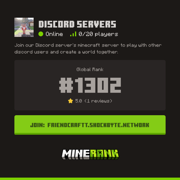 Discord Servers Server IP, Reviews and Vote Link - Minerank