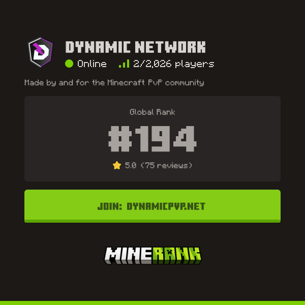 Dynamic Network Server IP, Reviews and Vote Link - Minerank