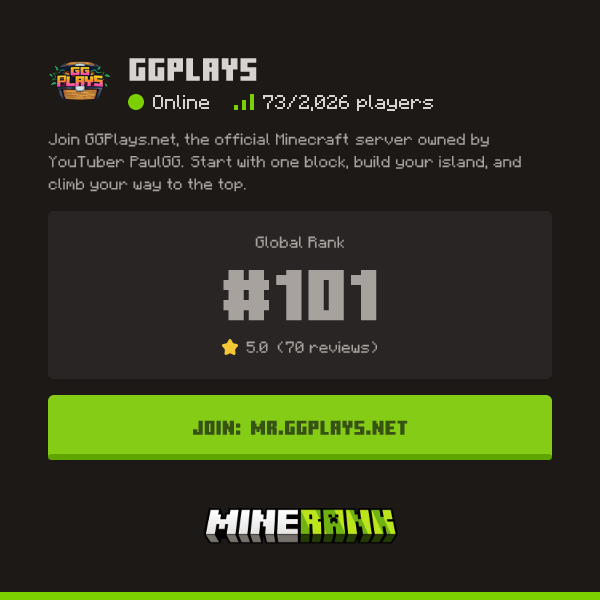 Send Your Vote & Review for GGPlays - Minerank