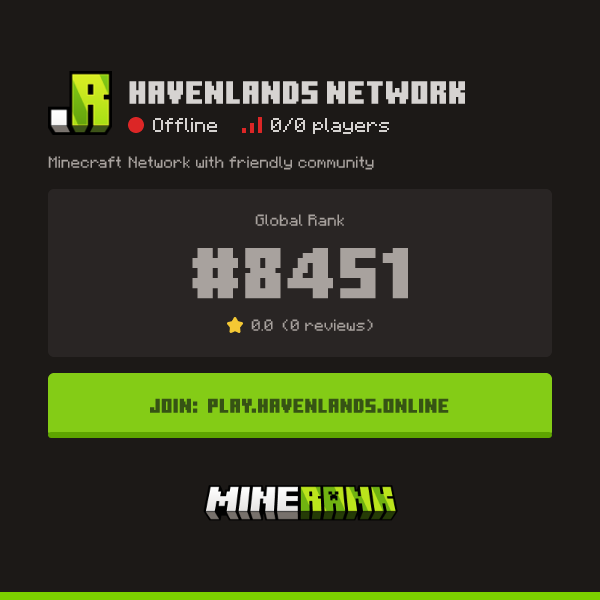Havenlands Network Server IP, Reviews and Vote Link - Minerank