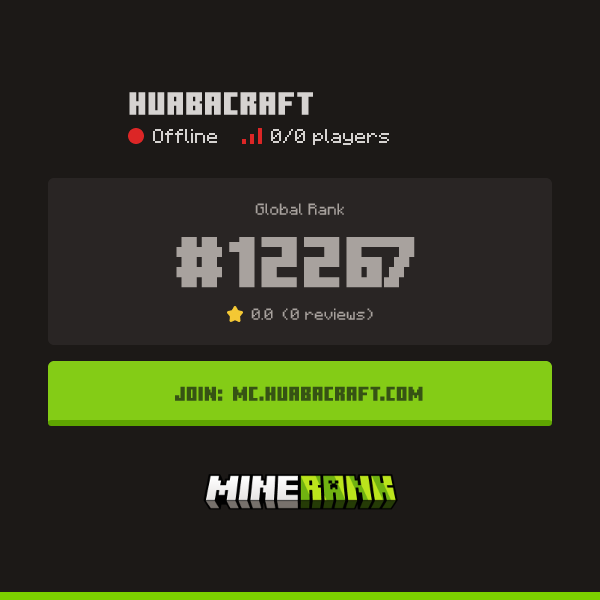 HuabaCraft Server IP, Reviews and Vote Link - Minerank