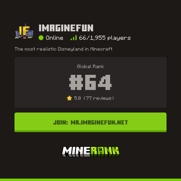 Send Your Vote & Review for ImagineFun - Minerank