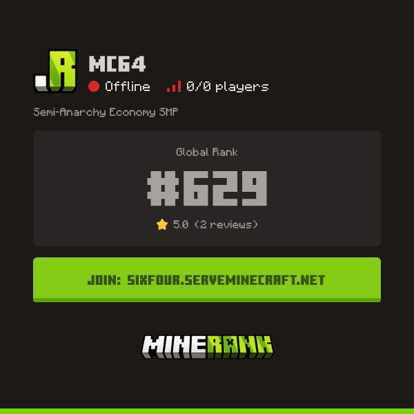 Send Your Vote & Review for MC64 - Minerank