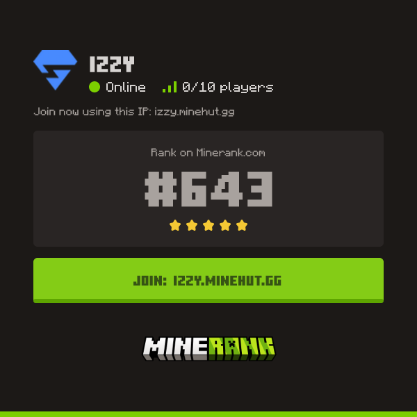 Izzy Minecraft Server IP, Reviews and Vote Link - Minerank