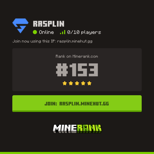 Rasplin Minecraft Server IP, Reviews and Vote Link - Minerank