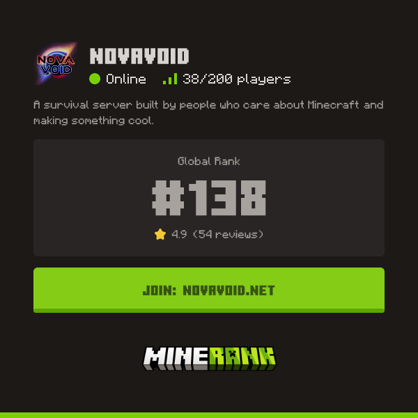 Send Your Vote & Review for NovaVoid - Minerank