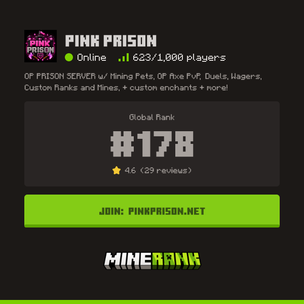 Send Your Vote & Review for Pink Prison - Minerank