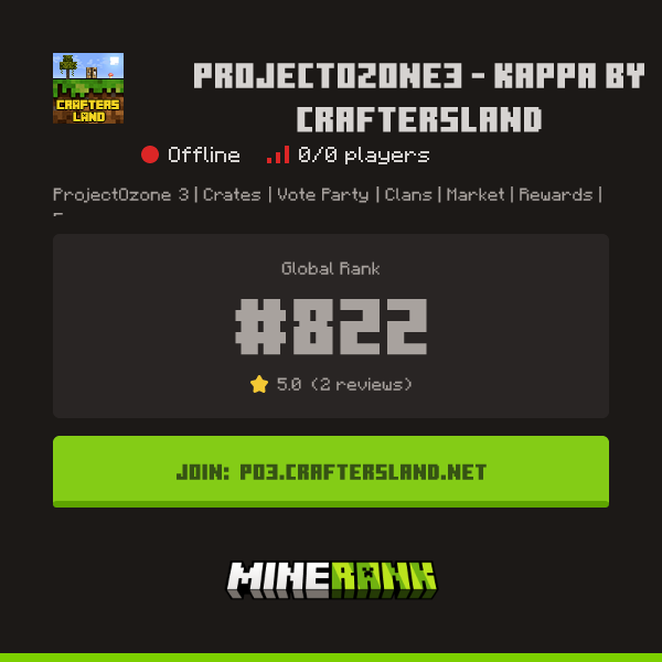 ProjectOzone3 - Kappa by CraftersLand Server IP, Reviews and Vote Link ...