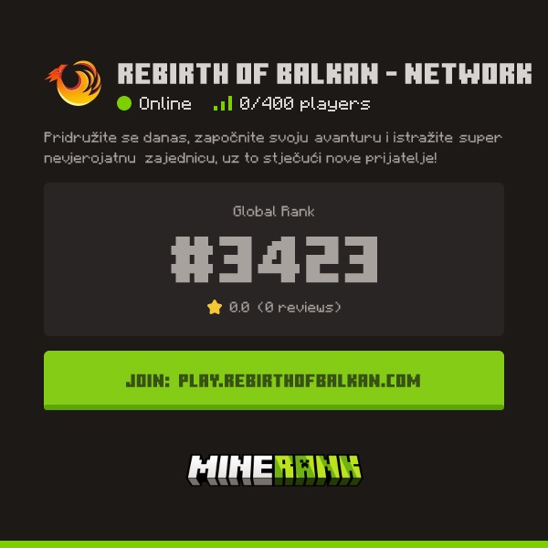 Rebirth Of Balkan - Network Server IP, Reviews and Vote Link - Minerank